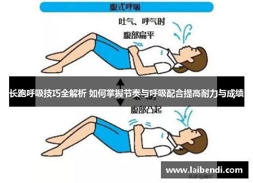长跑呼吸技巧全解析 如何掌握节奏与呼吸配合提高耐力与成绩